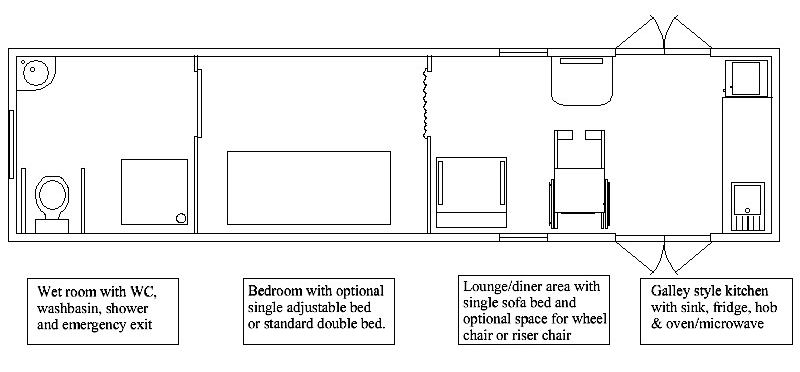 Millpool the accessible holiday carriage